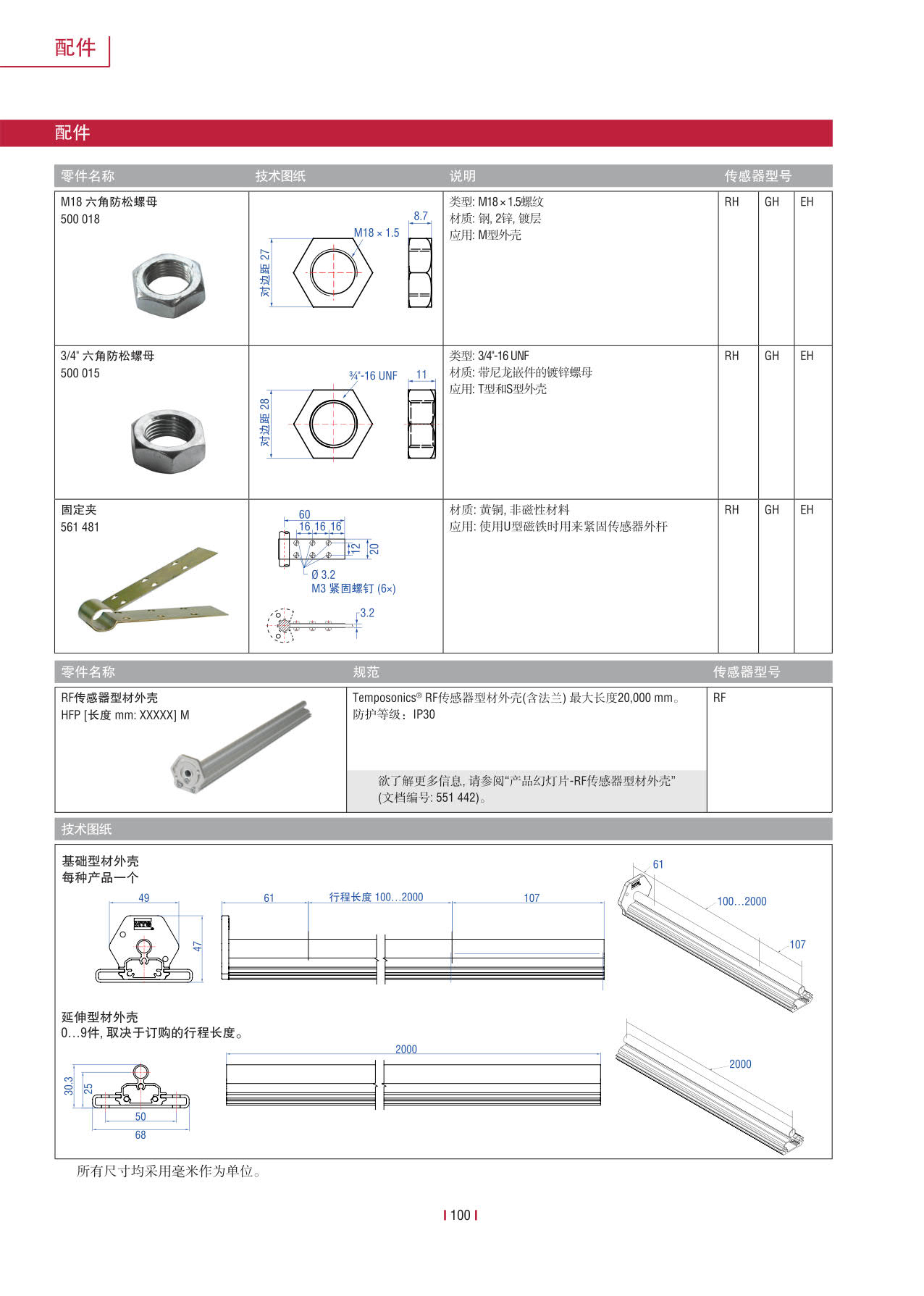 高性能传感器R系列_102.jpg